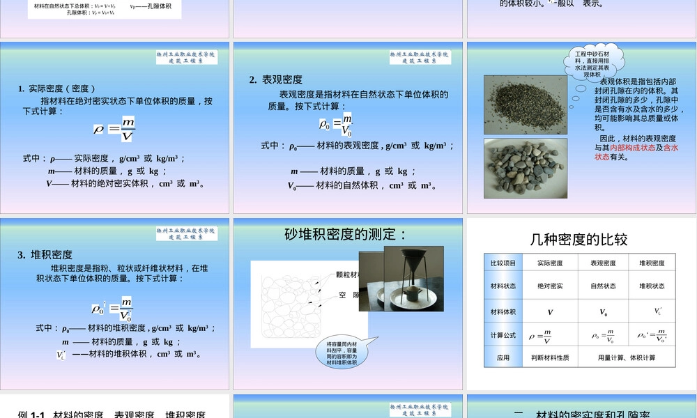 砂石材料检测教学PPT课件.ppt