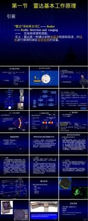 内河船舶雷达管理教学PPT课件.ppt