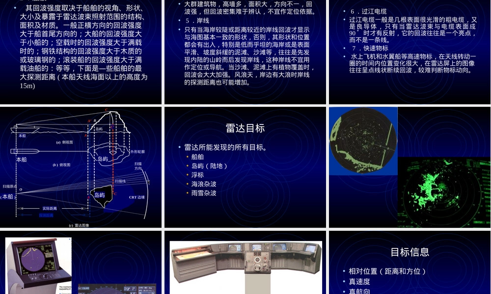 内河船舶雷达管理教学PPT课件.ppt
