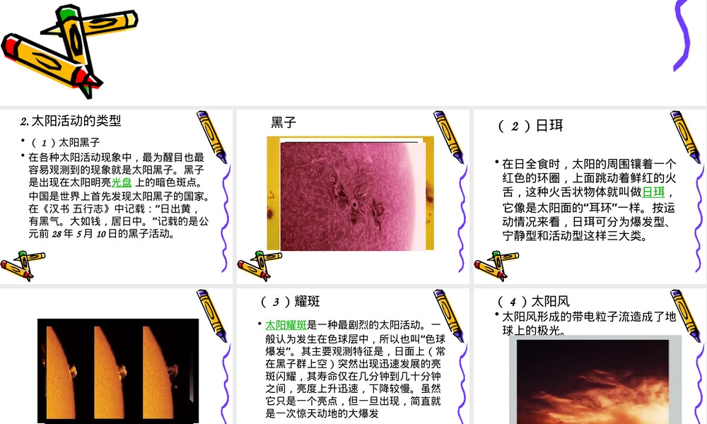 太阳活动的类型及其影响PPT课件.ppt