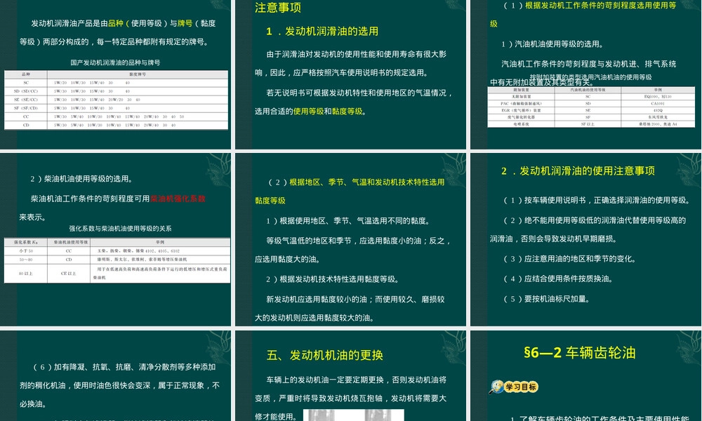 汽车润滑材料教学PPT课件.pptx