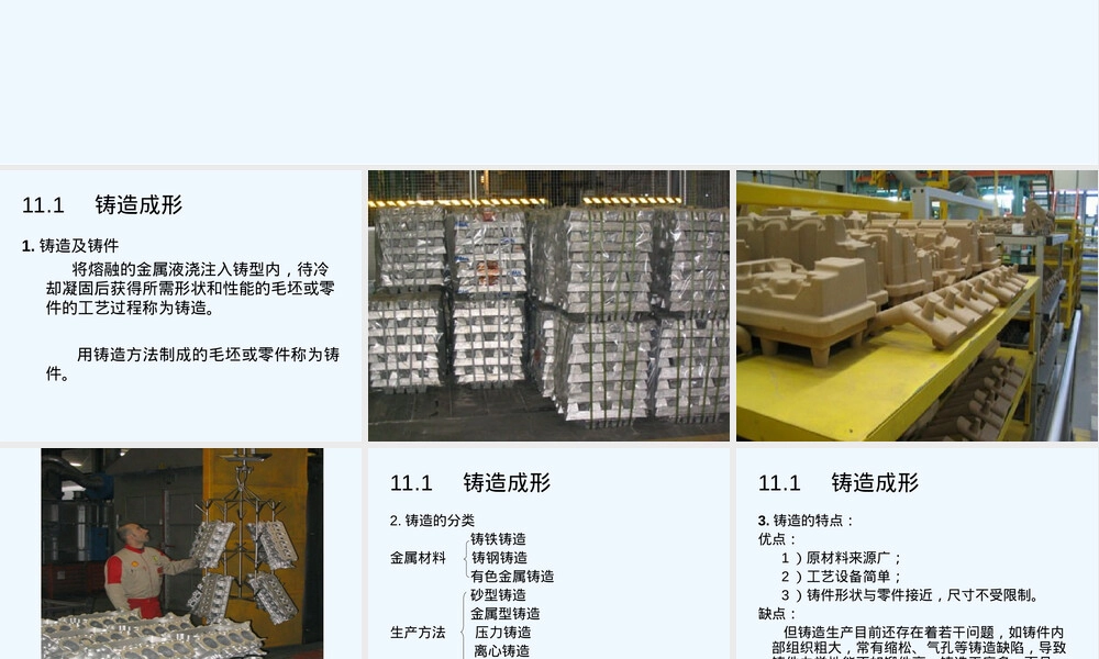 机械制造热加工方法铸造PPT课件.ppt