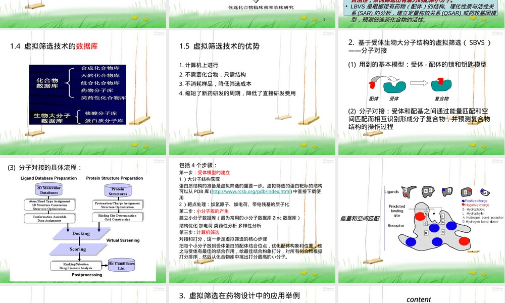 虚拟筛选技术及其应用PPT课件.ppt