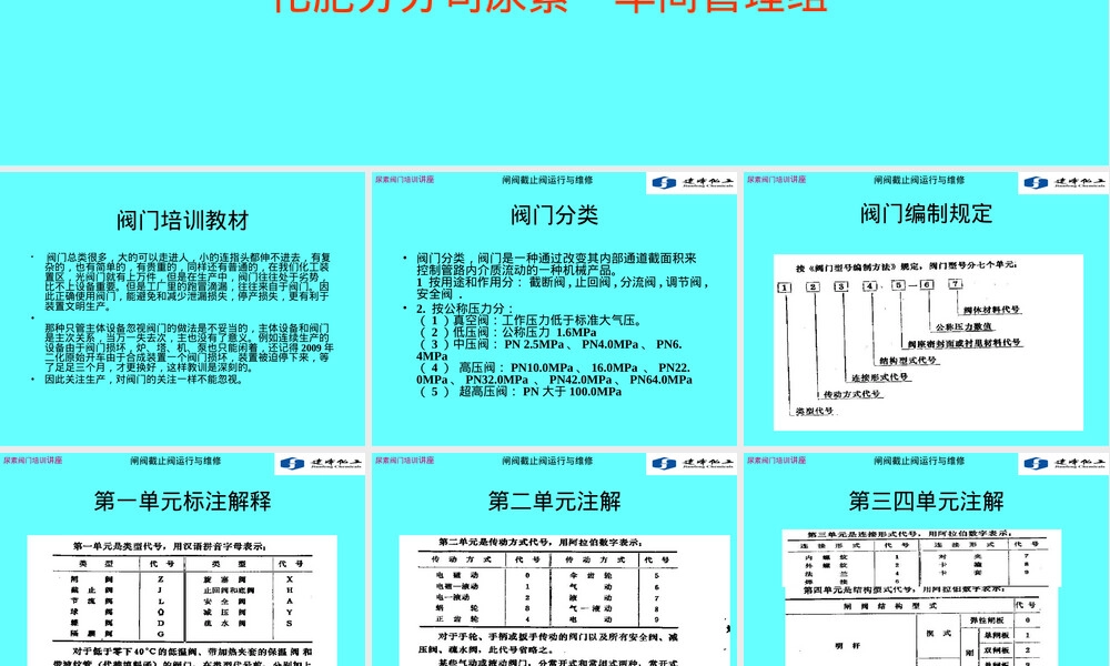 尿素界区闸阀截止阀使用与维护PPT课件.ppt