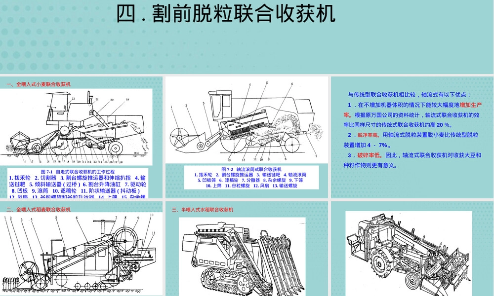 联合收获机一般构造与工作过程教学PPT课件.ppt