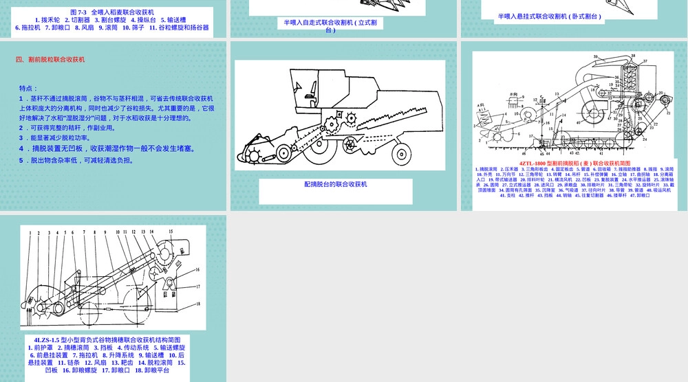 联合收获机一般构造与工作过程教学PPT课件.ppt