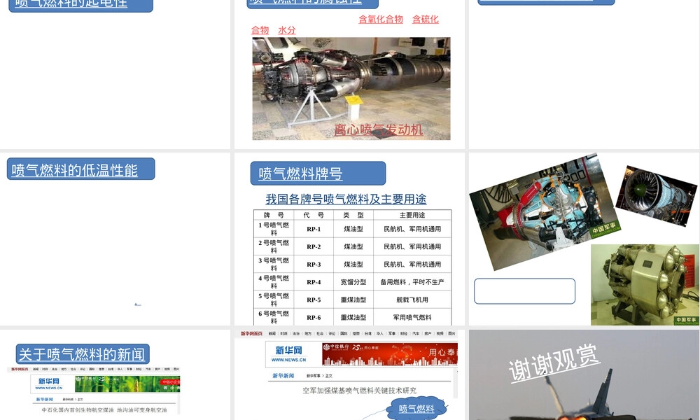 喷气燃料基础知识PPT课件.ppt