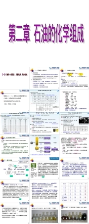 石油及其产品组成与性质教学PPT课件.ppt