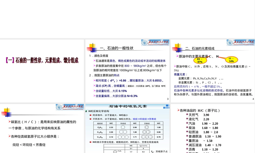 石油及其产品组成与性质教学PPT课件.ppt