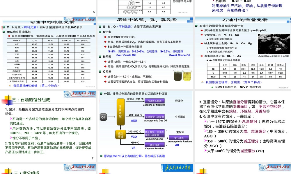 石油及其产品组成与性质教学PPT课件.ppt