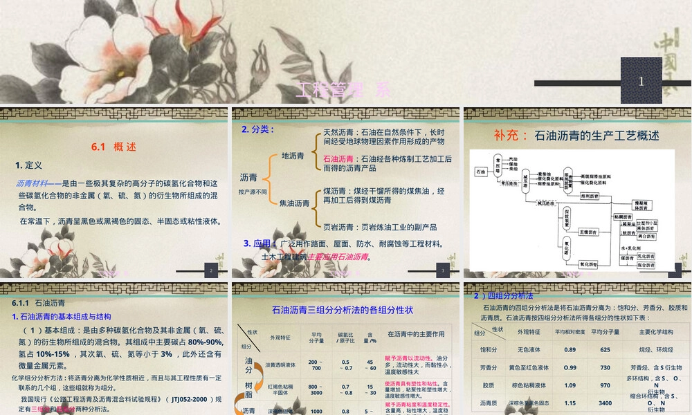 沥青材料公路工程教学PPT课件.ppt