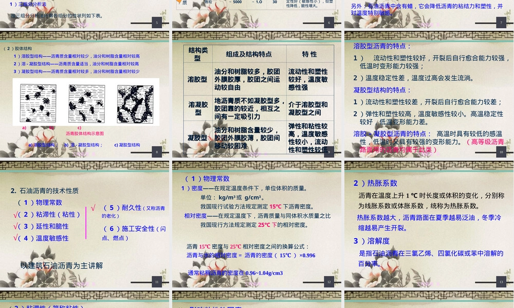 沥青材料公路工程教学PPT课件.ppt