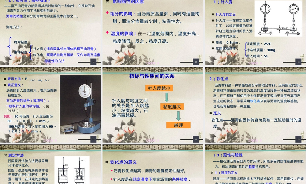 沥青材料公路工程教学PPT课件.ppt
