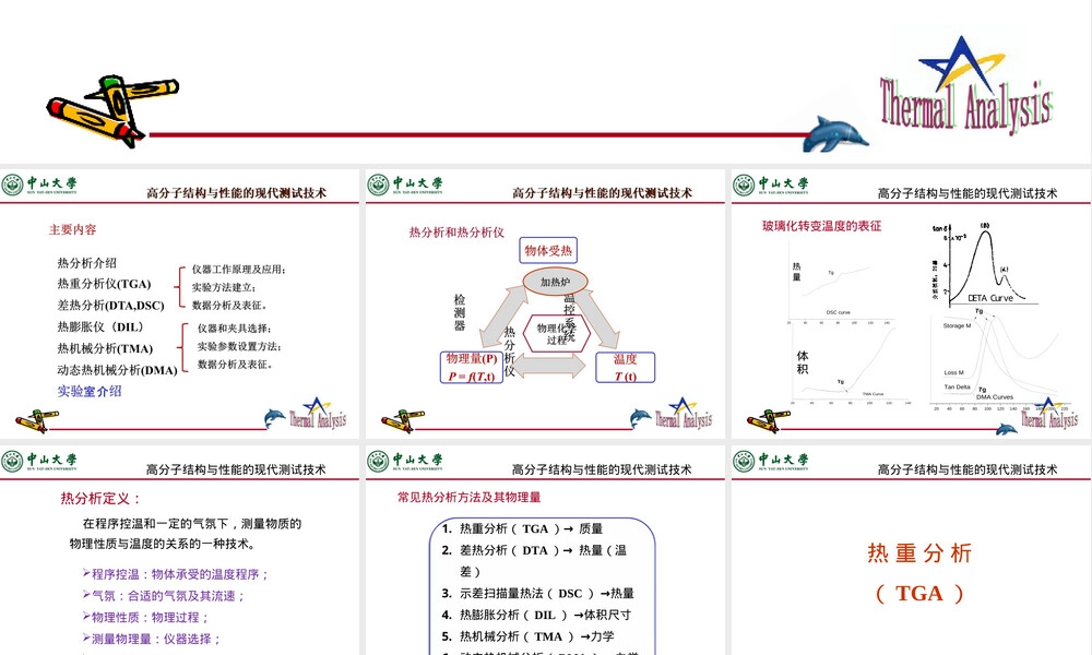 热分析方法及其测试技术PPT课件.ppt