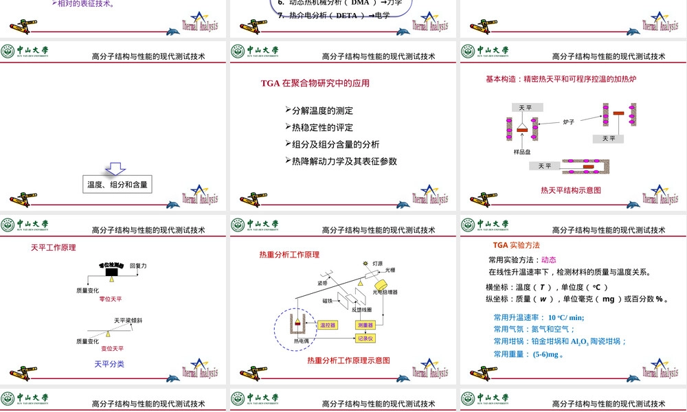 热分析方法及其测试技术PPT课件.ppt