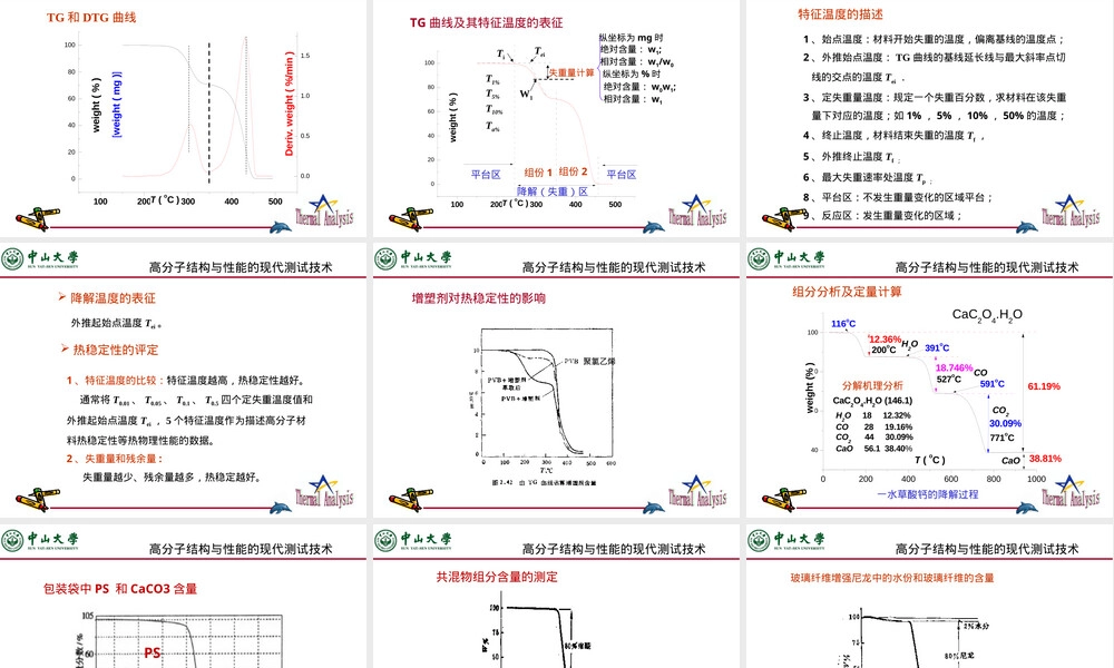 热分析方法及其测试技术PPT课件.ppt