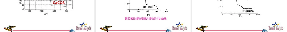 热分析方法及其测试技术PPT课件.ppt