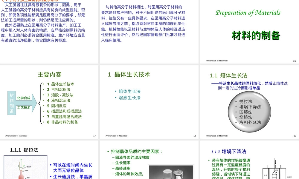 药物医学高分子材料制备PPT课件.ppt