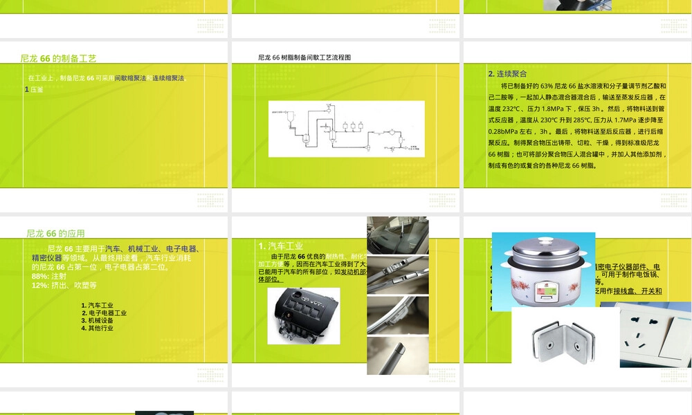 尼龙66材料特性与应用教学PPT课件.ppt