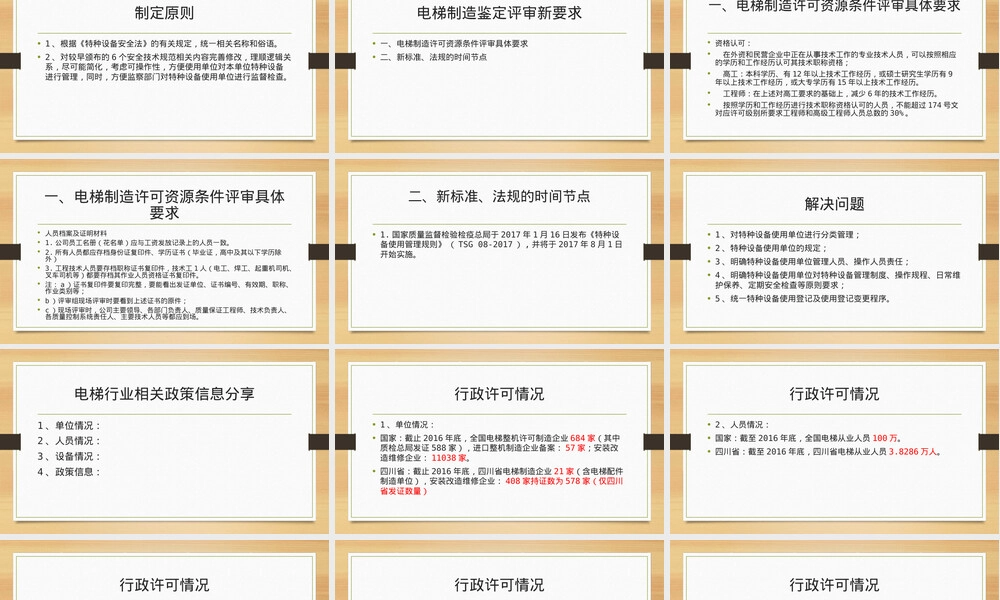 特种设备使用管理规则PPT课件.pptx