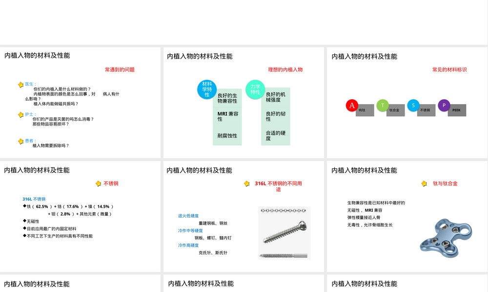 内固定材料性能与常见固定方式及适应症PPT课件.pptx