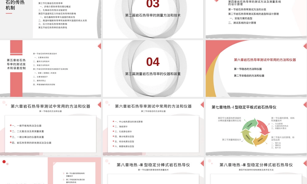 岩石热物理性质及其测试PPT课件.pptx