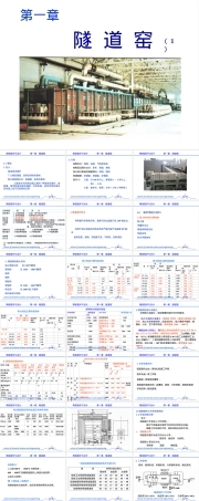 陶瓷窑炉设计PPT课件｜辊道窑.ppt