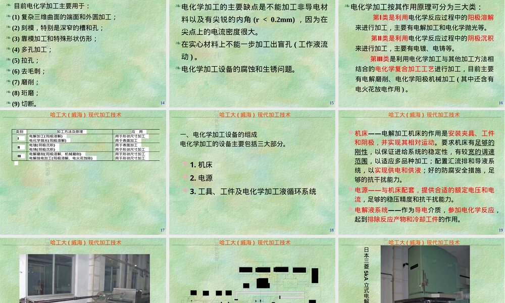 现代加工技术电化学加工PPT课件.ppt
