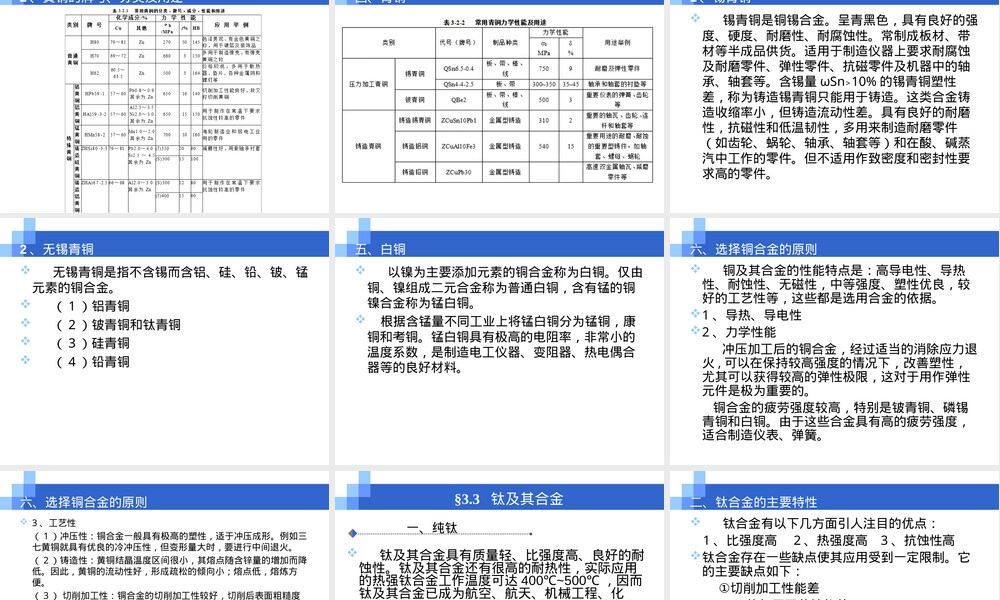 汽车材料有色金属教学PPT课件.ppt