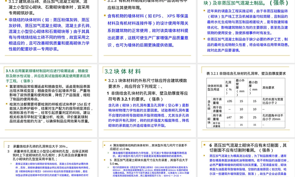 墙体材料应用统一技术规范PPT课件.ppt