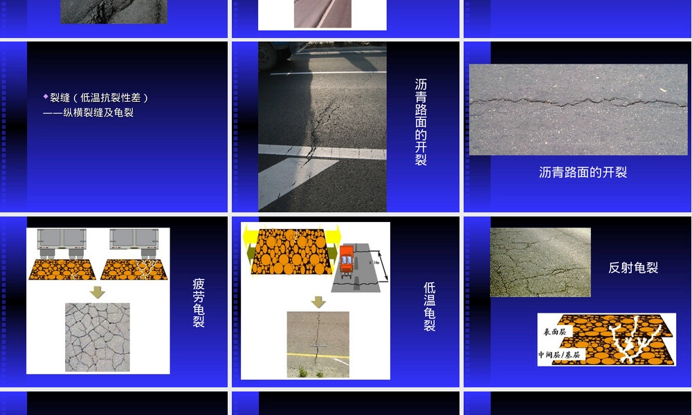 沥青材料检测PPT课件.ppt