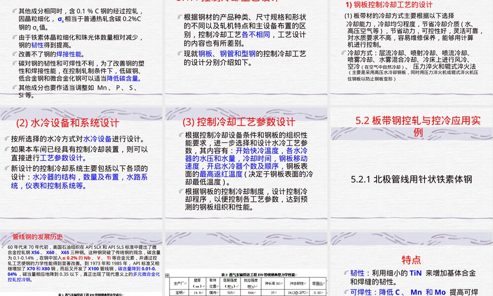 控制轧制与控制冷却工艺PPT课件.ppt
