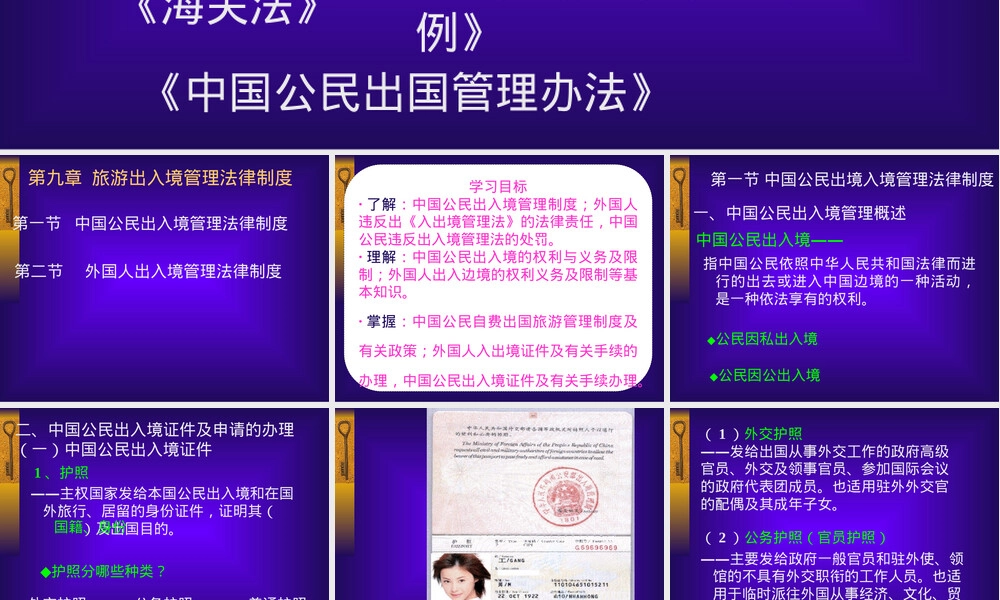 旅游出入境管理法律制度教学PPT课件.ppt