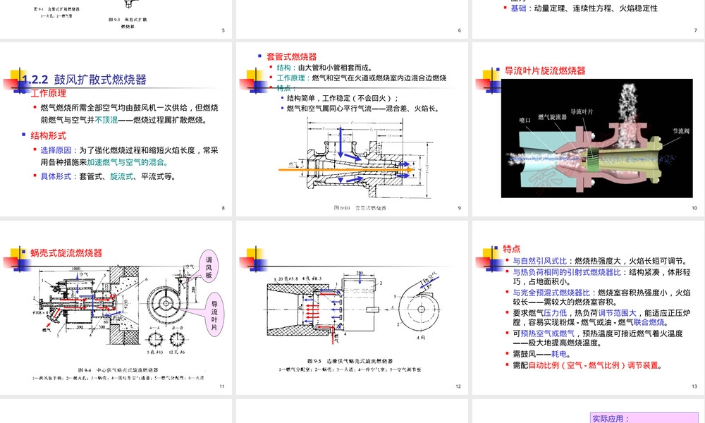 燃气燃烧器原理与应用教学PPT课件.ppt
