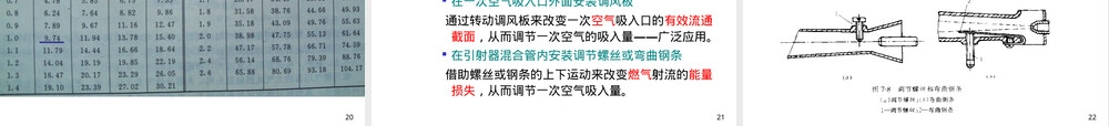 燃气燃烧器原理与应用教学PPT课件.ppt