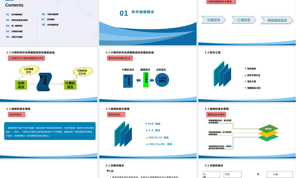 面向对象建模方法教学PPT课件.pptx