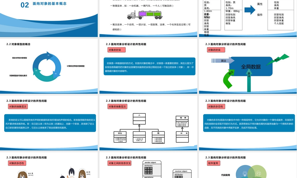 面向对象建模方法教学PPT课件.pptx