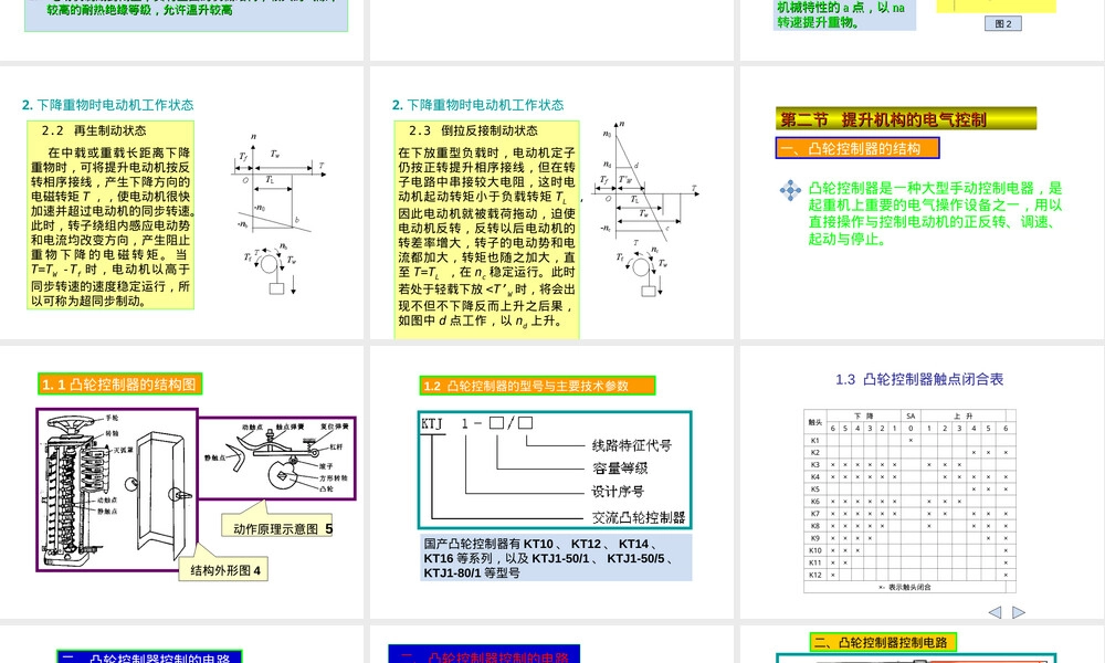桥式起重机结构与原理PPT课件.ppt