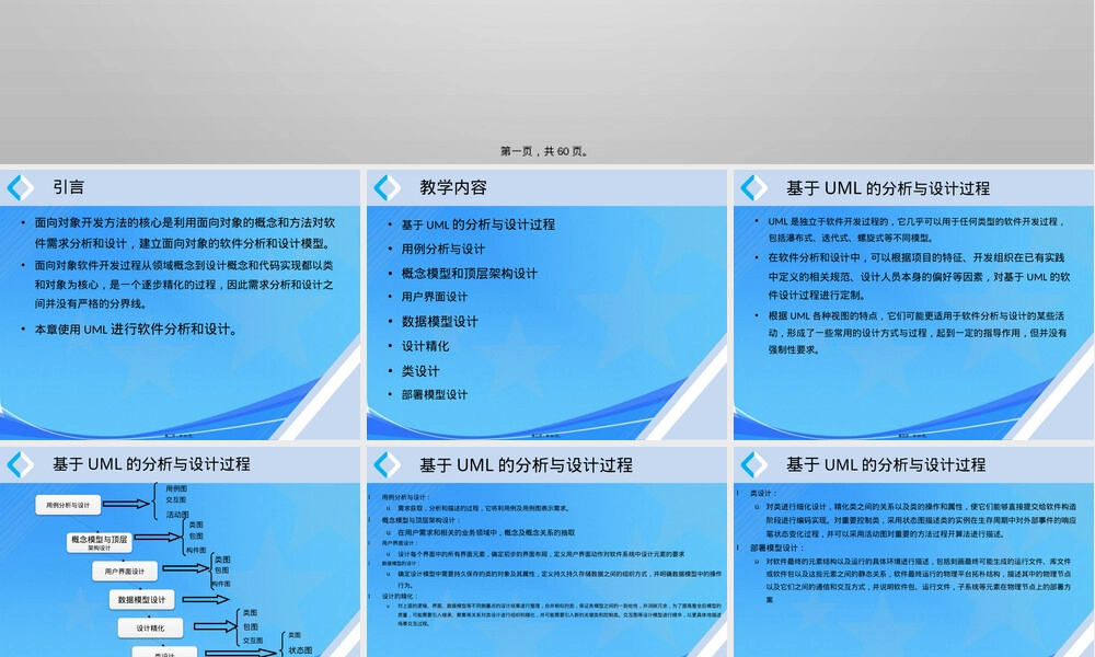 软件设计与体系结构面向对象设计方法PPT课件.pptx