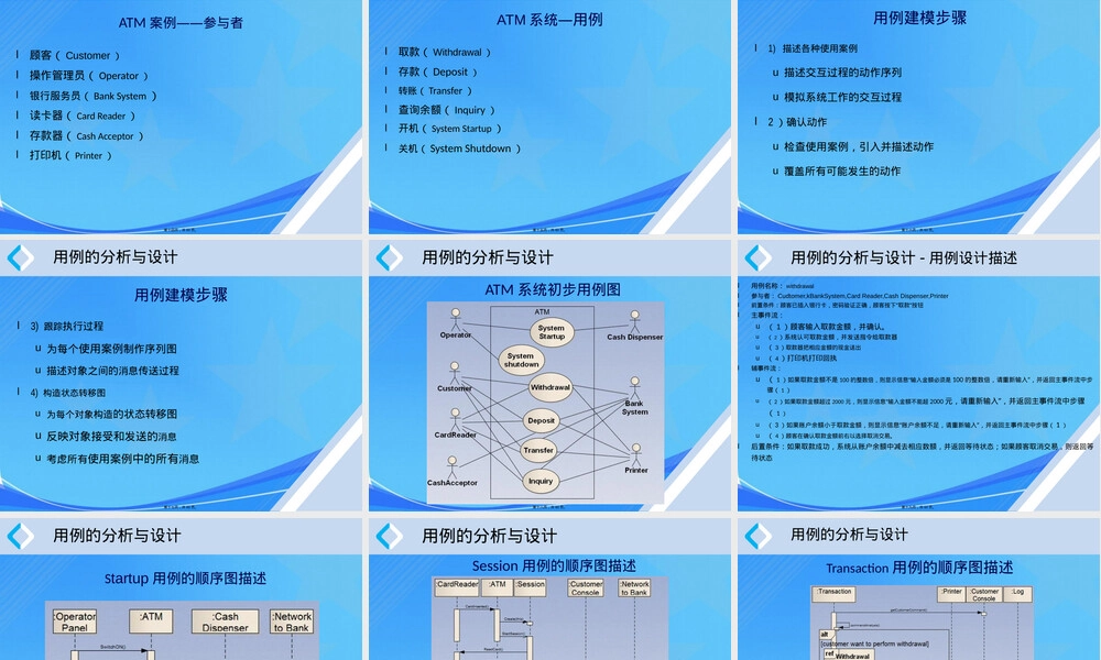 软件设计与体系结构面向对象设计方法PPT课件.pptx
