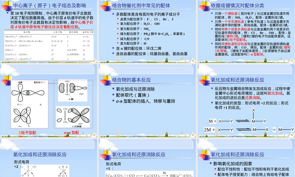 络合物催化剂及其催化作用PPT课件.pptx