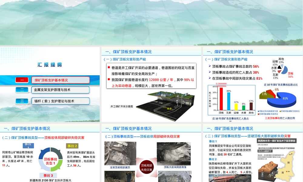 煤矿顶板管理技术培训PPT课件.pptx