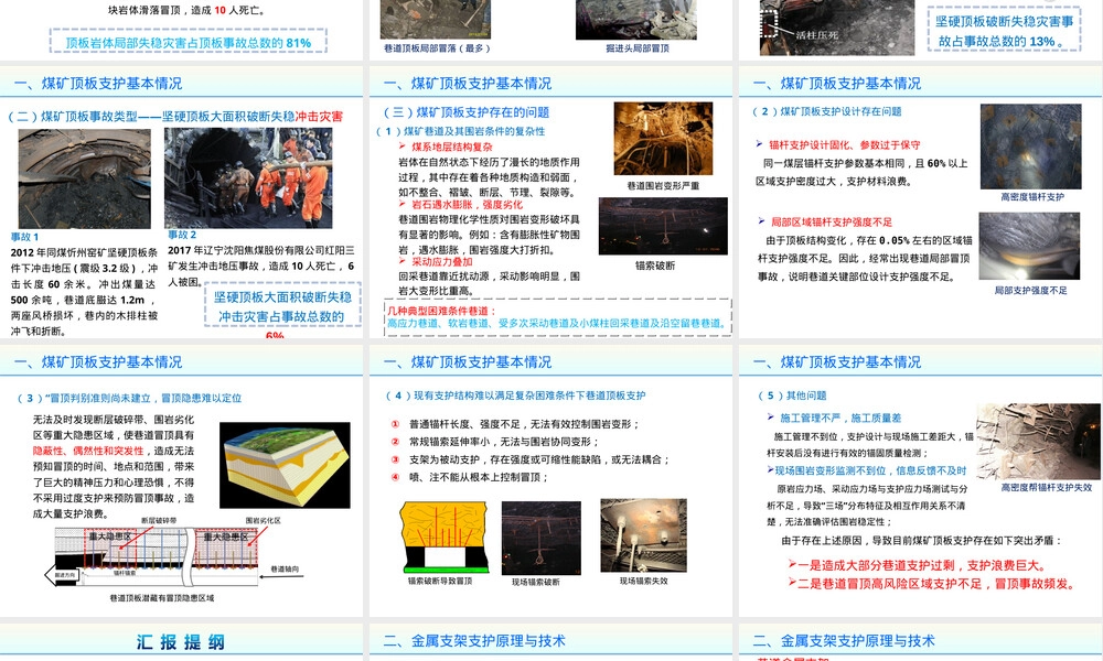 煤矿顶板管理技术培训PPT课件.pptx