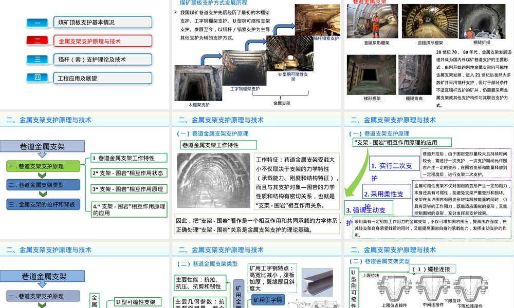 煤矿顶板管理技术培训PPT课件.pptx