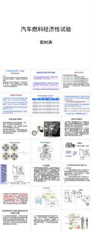 汽车燃料经济性试验PPT课件.ppt