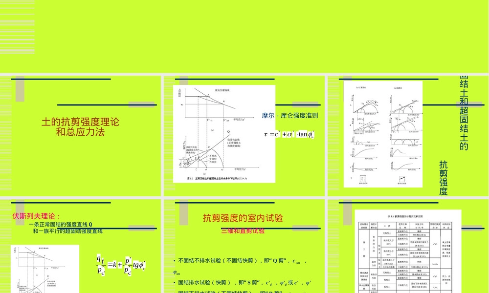岩土材料抗剪强度理论与设计指标PPT课件.ppt