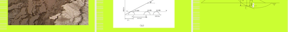 岩土材料抗剪强度理论与设计指标PPT课件.ppt