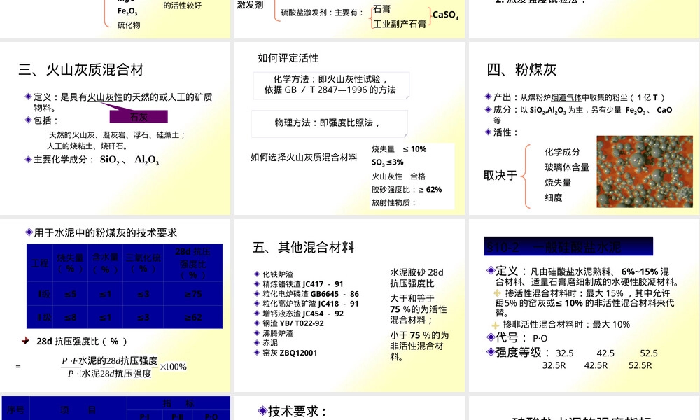水泥混合材料的分类PPT课件.pptx