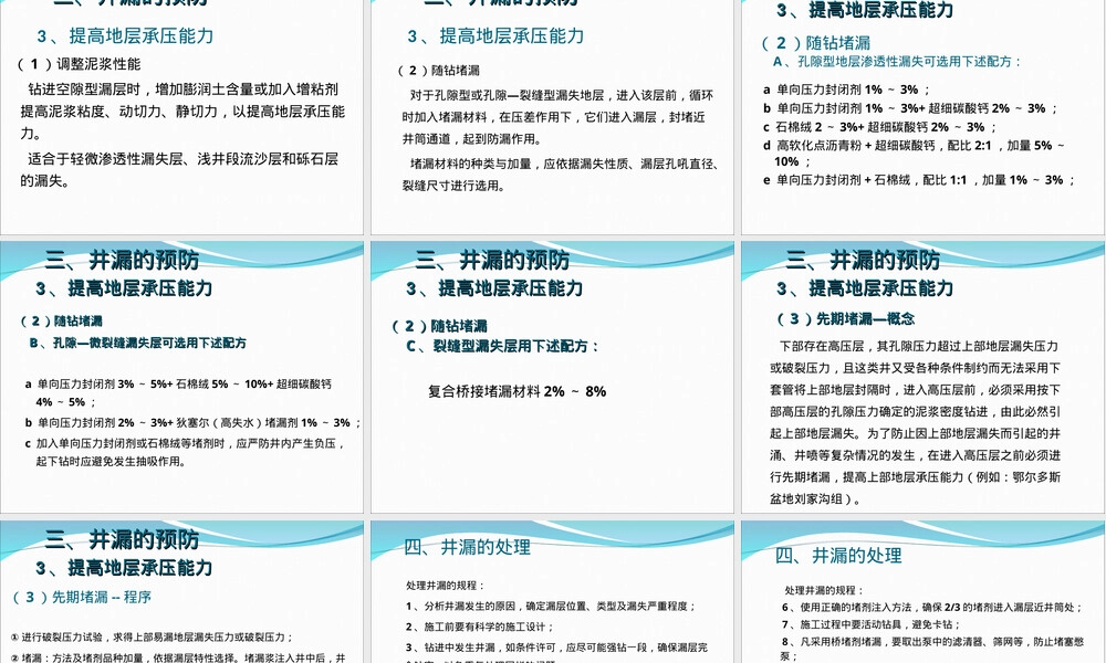 井漏及其处理PPT课件.ppt