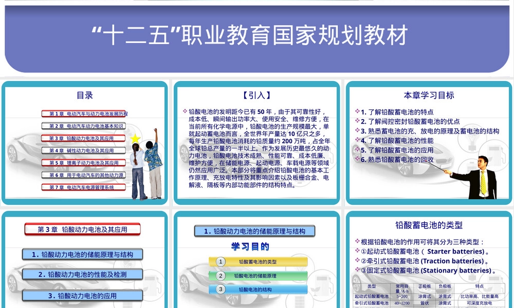 铅酸动力电池及其应用教学PPT课件.ppt